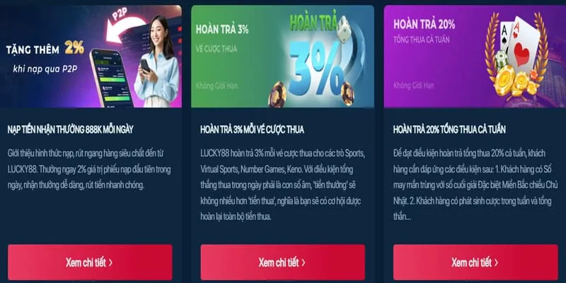 Hình ảnh tổng hợp các trò chơi và khuyến mãi tại 79bet